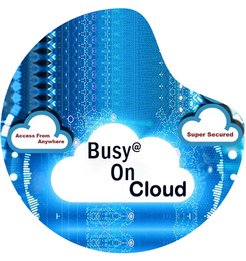 cheap Busy On Cloud