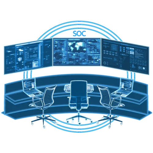 soc services