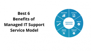 Benefits of managed IT services