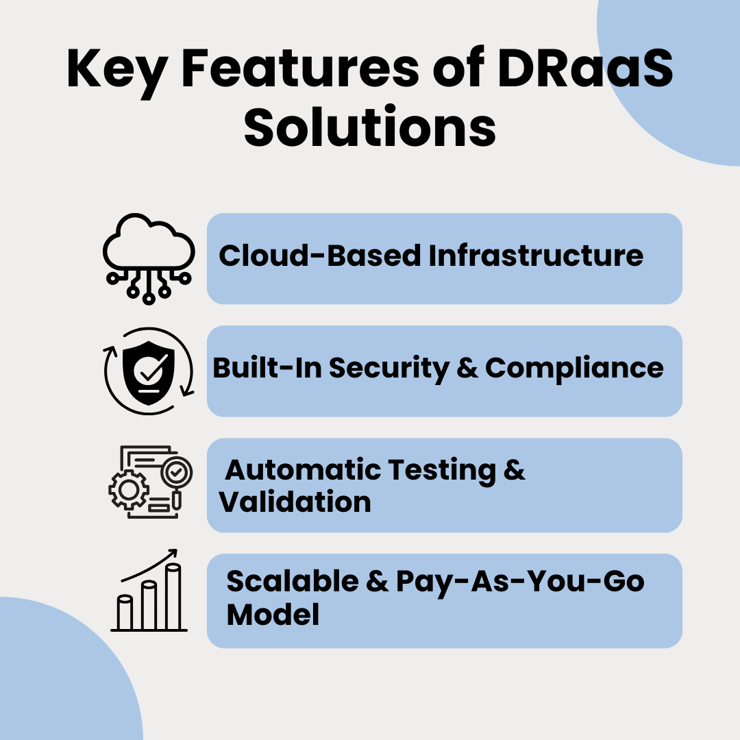Key features of DRaaS