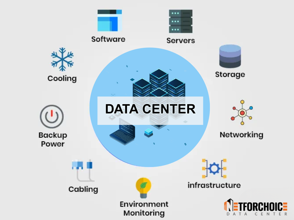 Data Center Architecture 