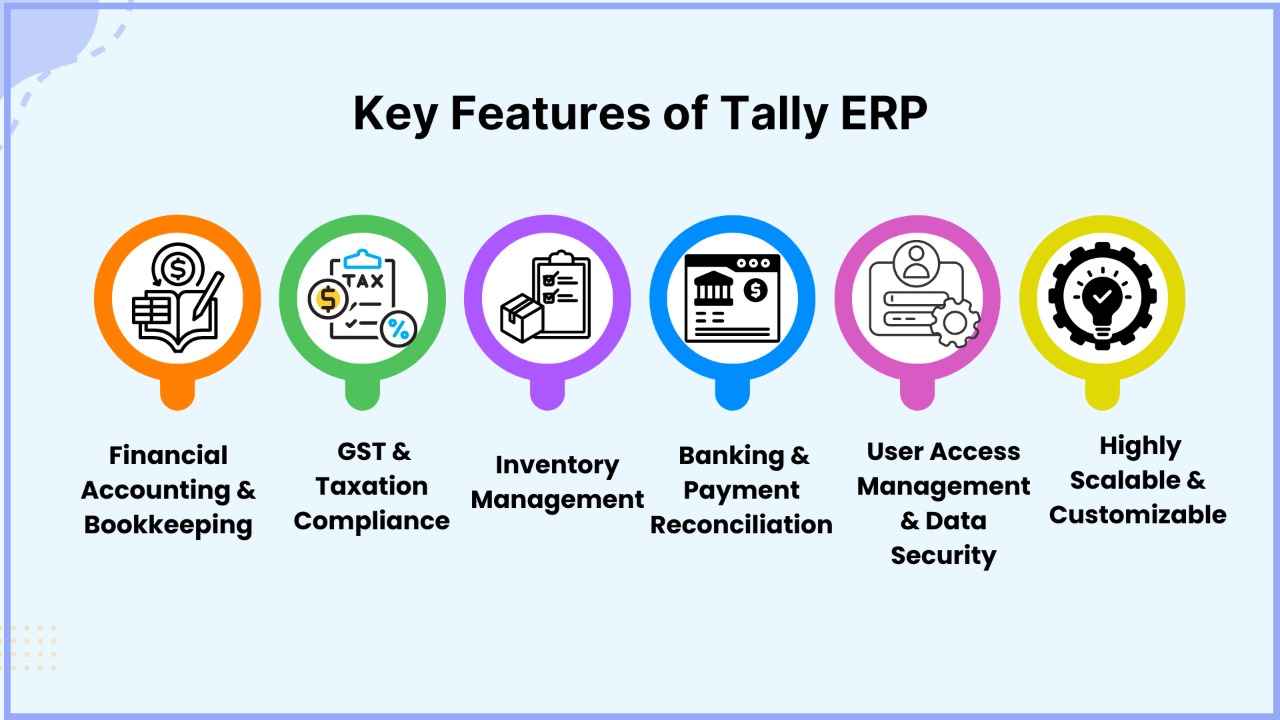 Key Features of Tally ERP