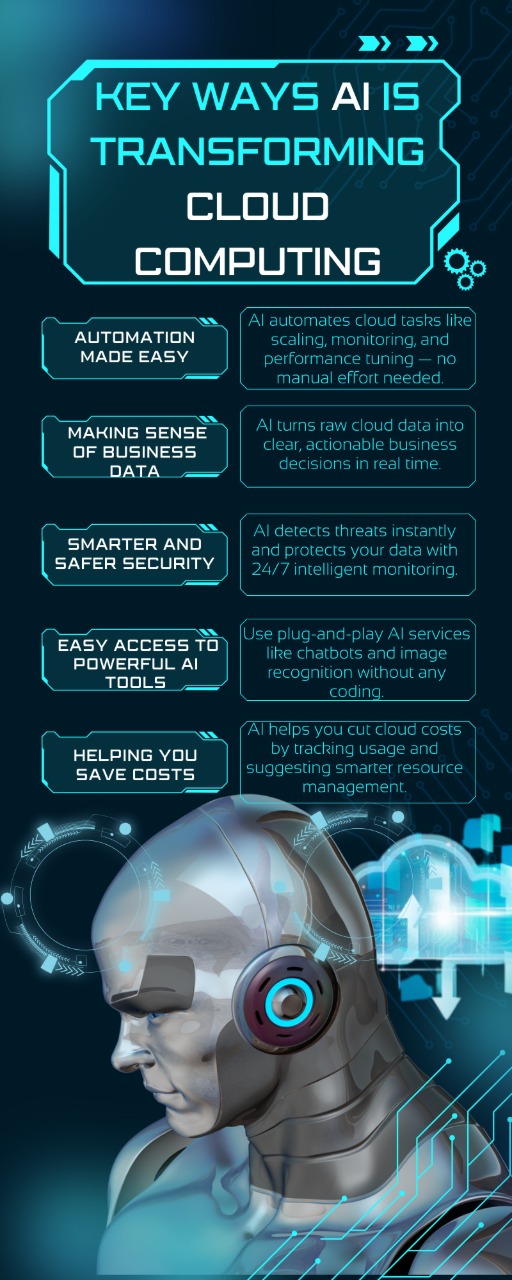 Key Ways AI is Transforming Cloud Computing