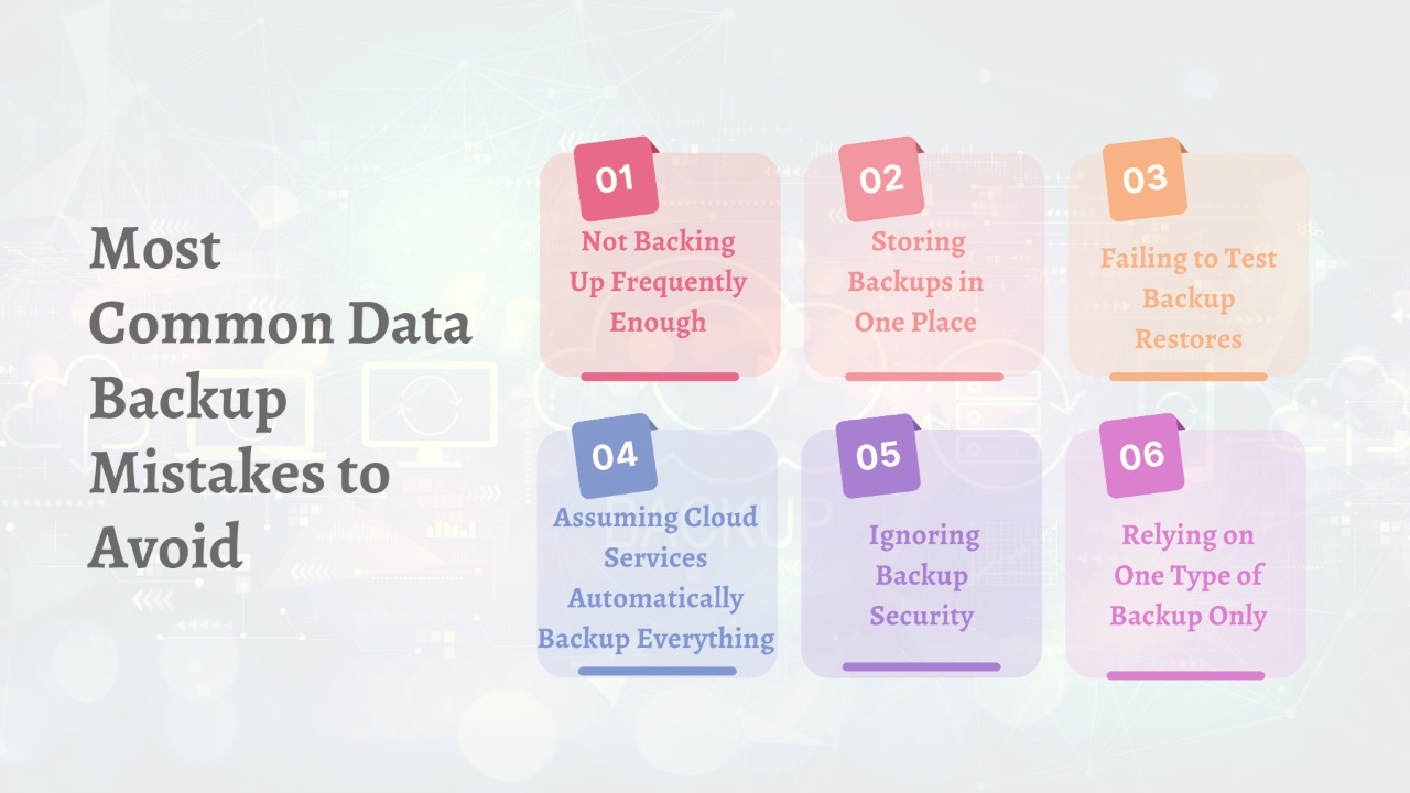 Most Common Data Backup Mistakes to Avoid