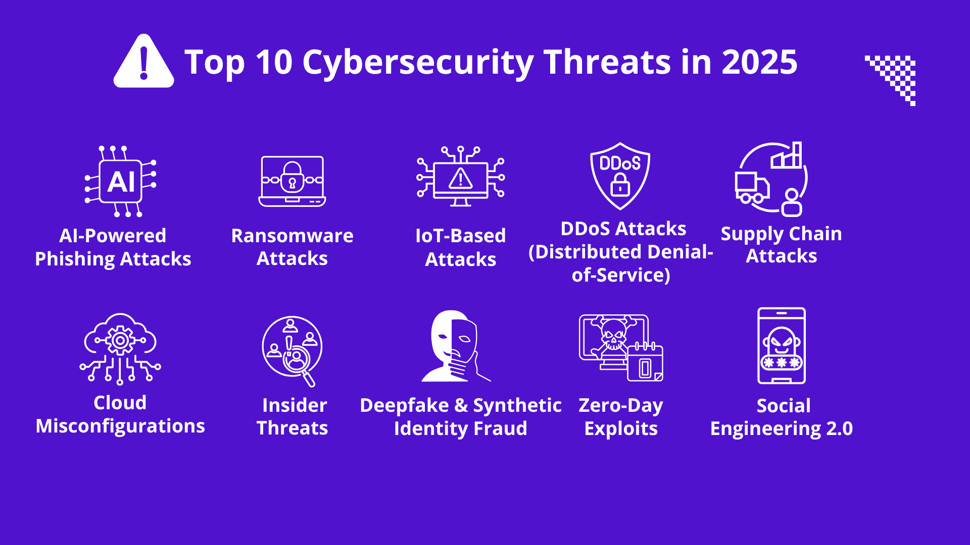 Top 10 cybersecurity threats in 2025