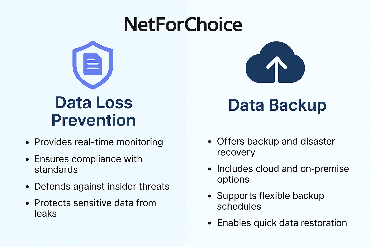 data loss prevention vs data backup