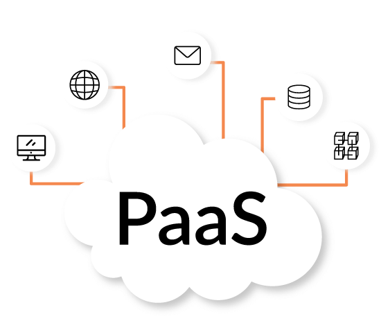 netforchoice paas cloud hosting