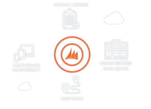 features of salesforce hosting on cloud