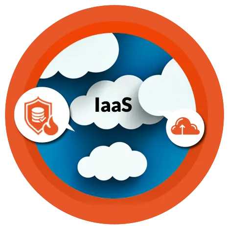 IAAS cloud partners india